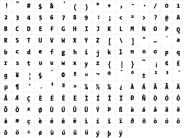 The Sans Mono Condensed- Regular  glyph index