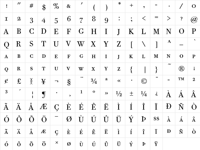 Bodoni Twelve ITC Book SC  glyph index