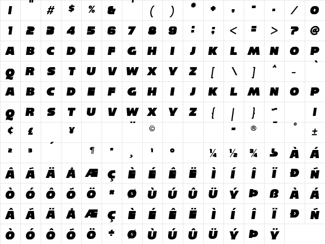 Reisenberg Italic  glyph index