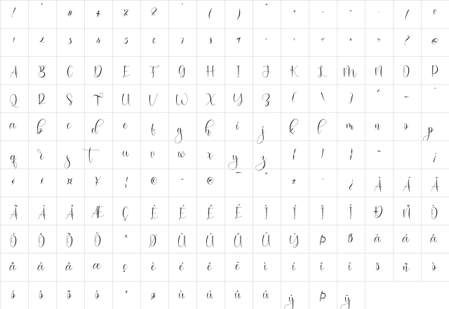 Madegola Regular  glyph index
