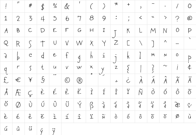 GoodKitty Regular  glyph index