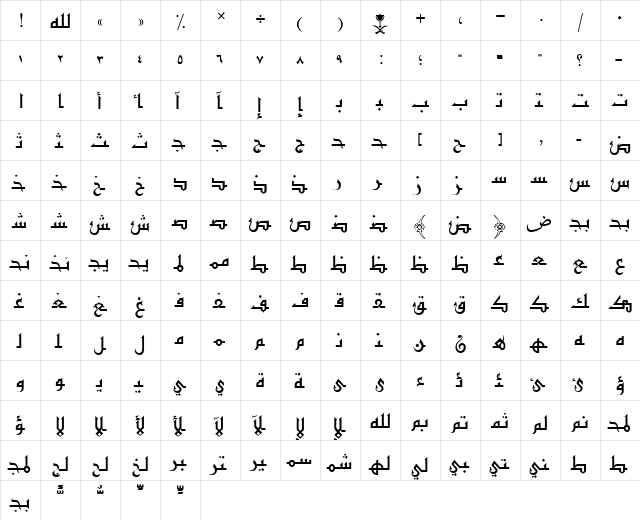 AYM Shurooq 03 Normal  glyph index
