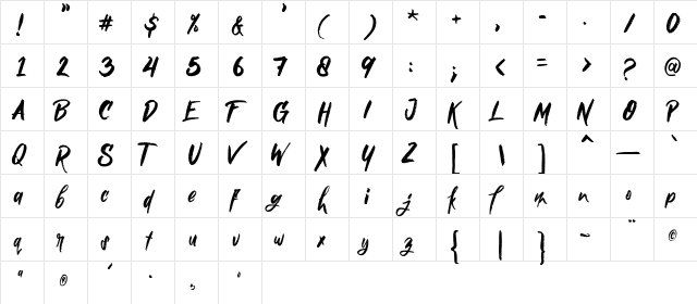 Nielsen DEMO  glyph index
