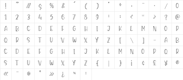 MAGICLINE Regular  glyph index