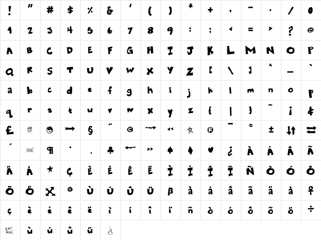 Eatpoo Chubby  glyph index
