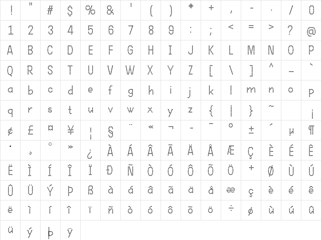DOTCIRFUL Regular  glyph index