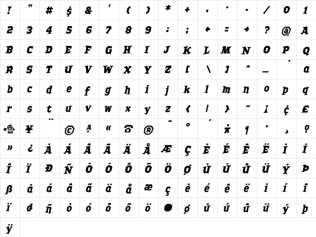 Bordello ItalicBold  glyph index