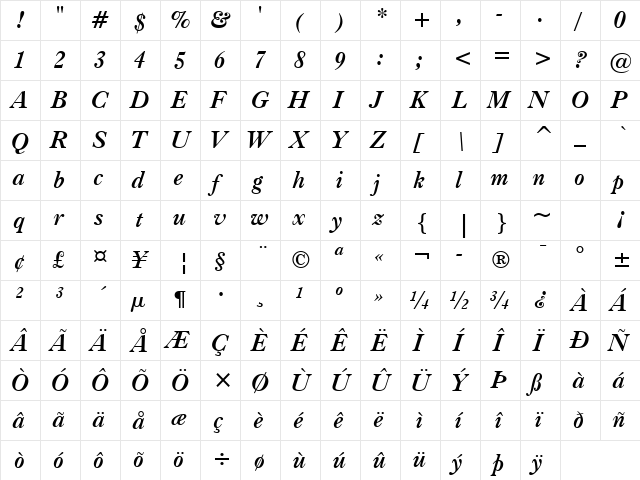 Caslon Bd BT Italic  glyph index
