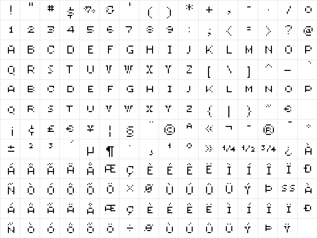 LRMinusNine WideSC  glyph index