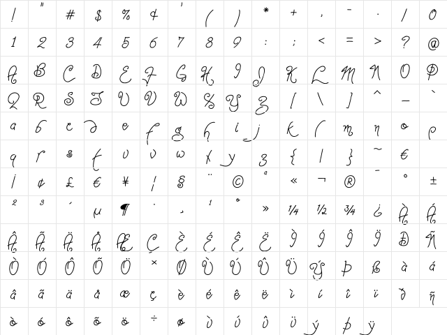 Point-Dexter Regular  glyph index