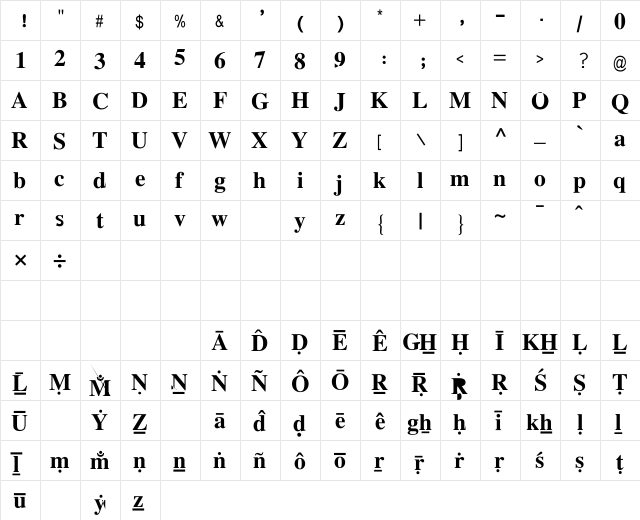 padmaa-Bold.0.6 Bold.0.6  glyph index