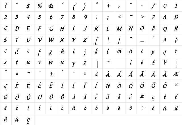 Malibu Std Regular  glyph index