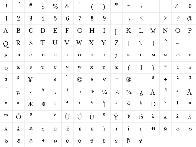 MrsEavesPetiteCaps Roman  glyph index