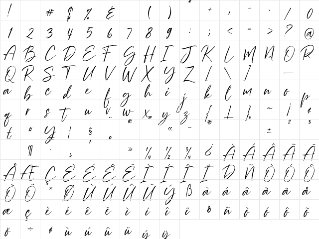 Renitta Regular  glyph index