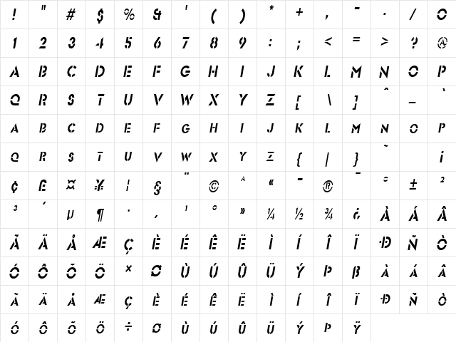 Stencil SansCondensed Italic  glyph index