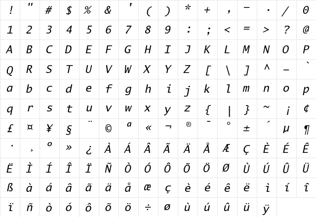 LucidaMonoEF RomanItalic  glyph index
