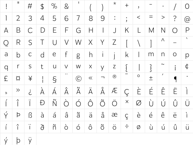Karu Light  glyph index