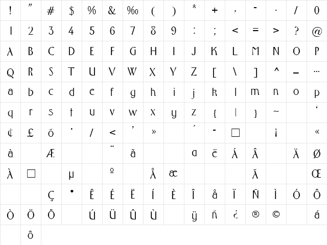Middleton Regular  glyph index