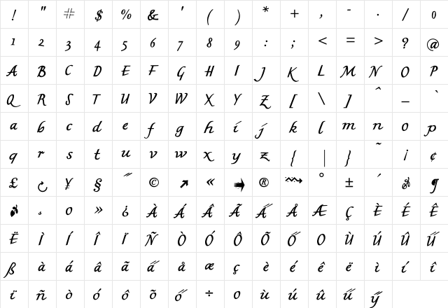 AIBritishWriting Regular  glyph index