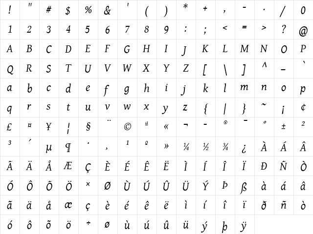 Gentium Italic  glyph index