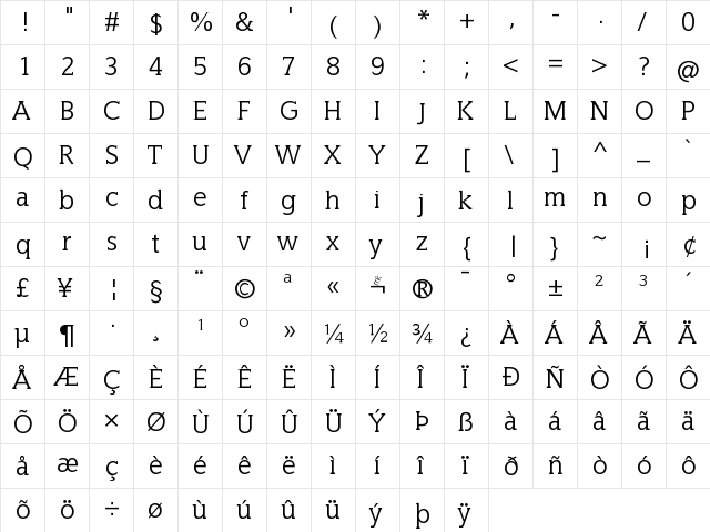 WellrockSlab Regular  glyph index