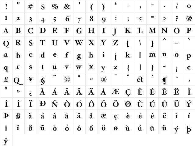 HoeflerText Bold  glyph index