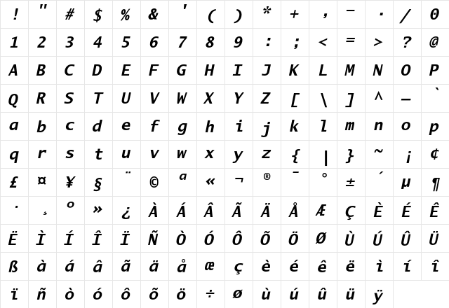 LucidaMonoEF BoldItalic  glyph index