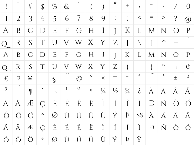 Cinzel Regular  glyph index