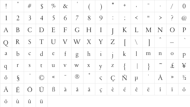 PF Garamond Classic Light Regular  glyph index