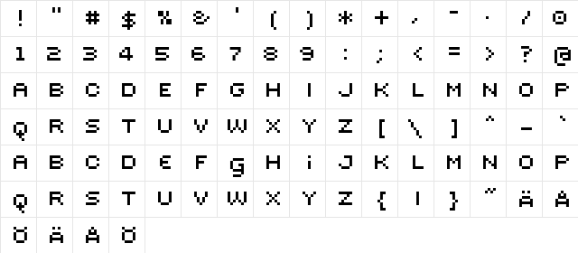 Sevenet 7 Regular  glyph index