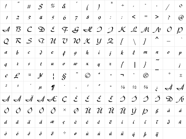 UVN Thu Tu Regular  glyph index