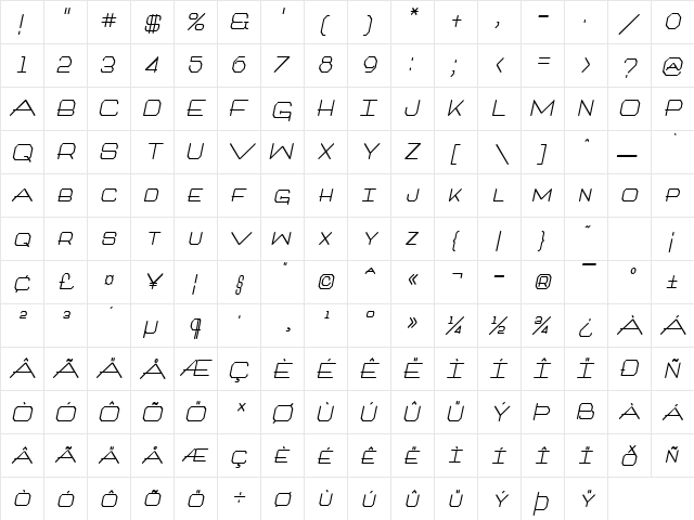 Millennium-Condensed Bold Italic  glyph index