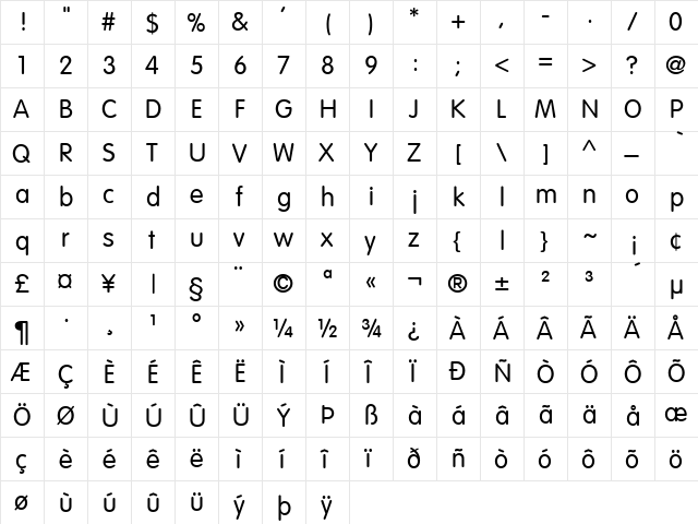 Vogue Regular  glyph index