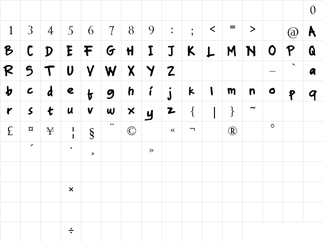 RHAOS PEESANT Regular  glyph index