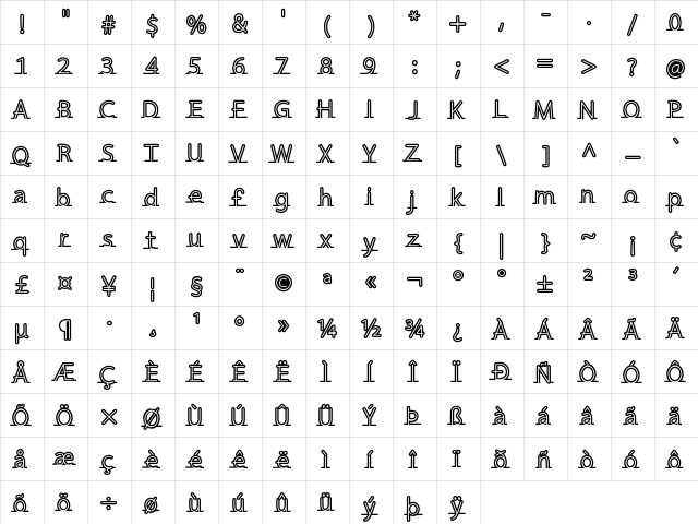 Fortrack Regular  glyph index