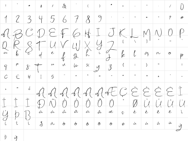 Holmes Signature Regular  glyph index