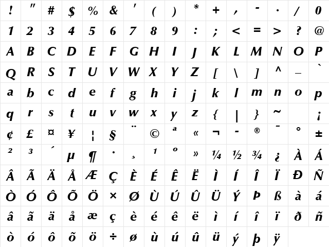 Optima LT Std Black Black Italic  glyph index