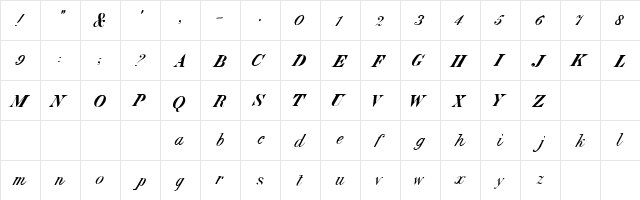 Italic HPLHS  glyph index