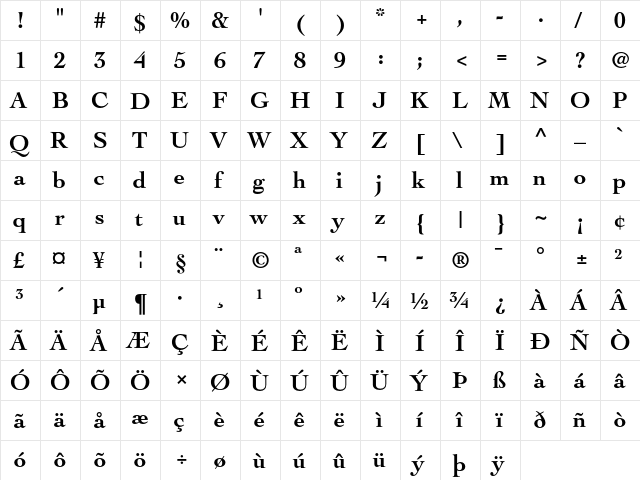 Cochin Bold  glyph index