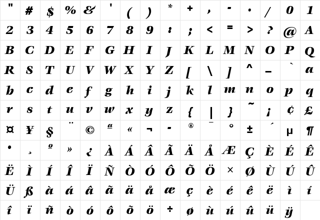 VeljovicMdITC Black Italic  glyph index