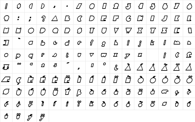 DeltaOutlineSSK BoldItalic  glyph index