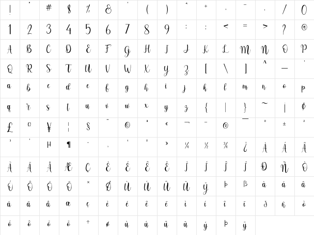 greatheart Regular  glyph index
