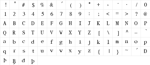 Cincinnatus Regular  glyph index