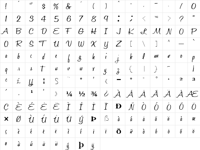 Positive Regular  glyph index
