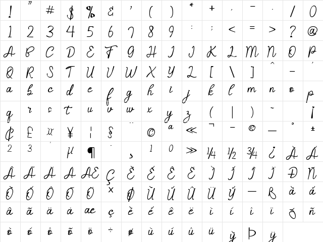 Selvia Cahya Regular  glyph index