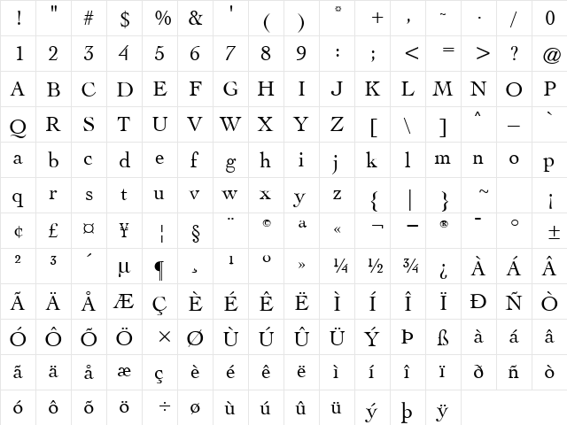 Collage Regular  glyph index