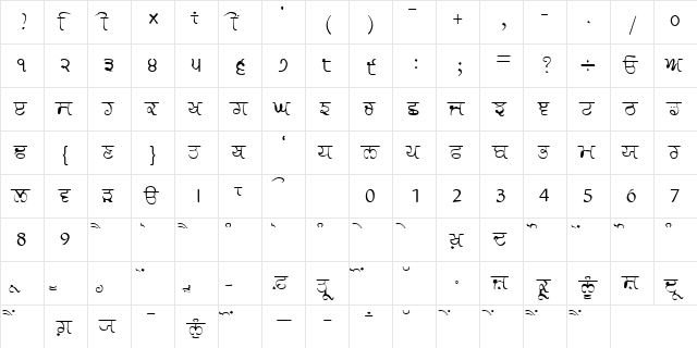 AkrutiPnjRanjeeta Normal  glyph index