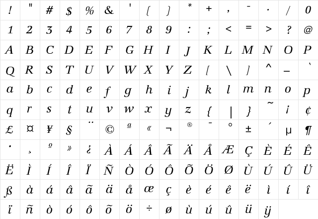 MarconiEF-BookItalic Regular  glyph index