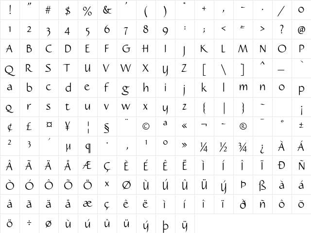 Caterina LT Std Light  glyph index
