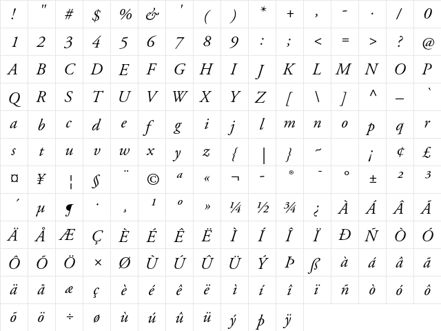 Adobe Garamond Pro Italic  glyph index